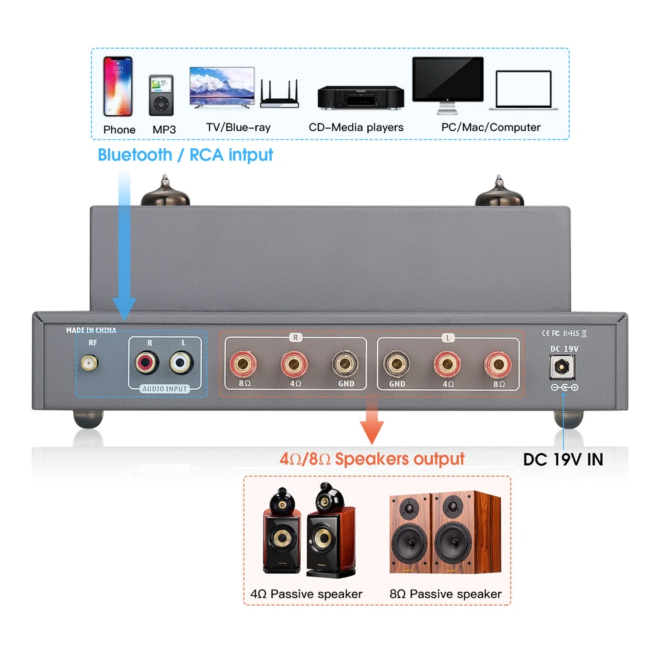 HiFi Bluetooth 5.0 Vacuum Tube Amplifier Class A Stereo Audio Amp Headphone Amp - Image 4 of 4