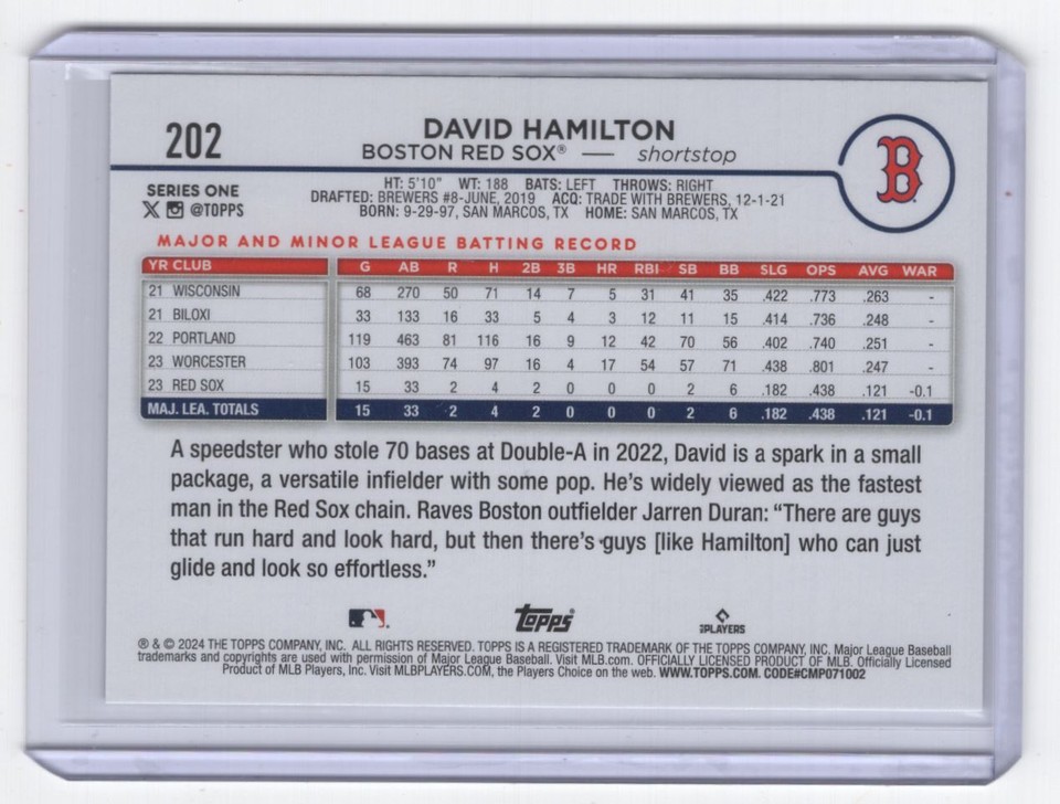 2024 Topps David Hamilton Rookie Boston Red Sox 202 eBay