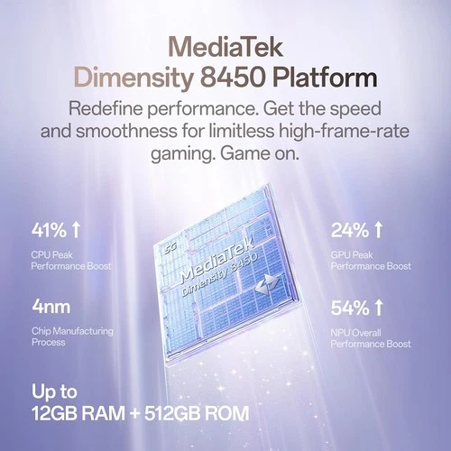 Oppo Reno15Pro 5G (Gold ,12GB RAM, 512GB)NFC Dimensity 8450 Esim Global Version. - Picture 10 of 13