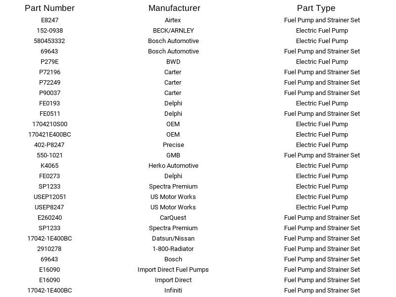 Bomba de combustible eléctrica Carter P72249 para Nissan Infiniti Altima G20 1993-1999 Foto 2 de 3
