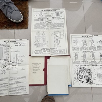 Newnes Engineering Works Practice - Data sheets x24 full set & Wall charts x11