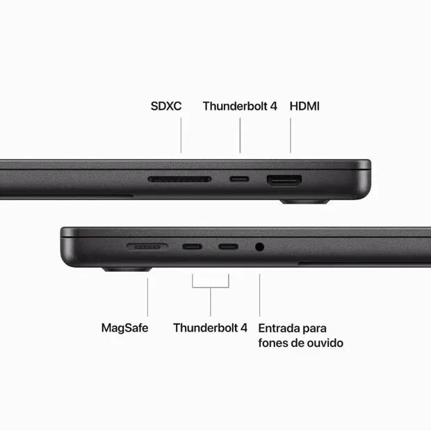 APPLE MacBook Pro 16