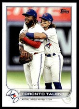 2022 Topps Baseball Card Toronto Talent Toronto Blue Jays #381