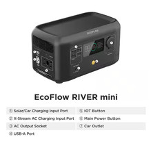 EcoFlow RIVER Mini EFR421 210Wh Portable Power Station 300W 600W Surge Used