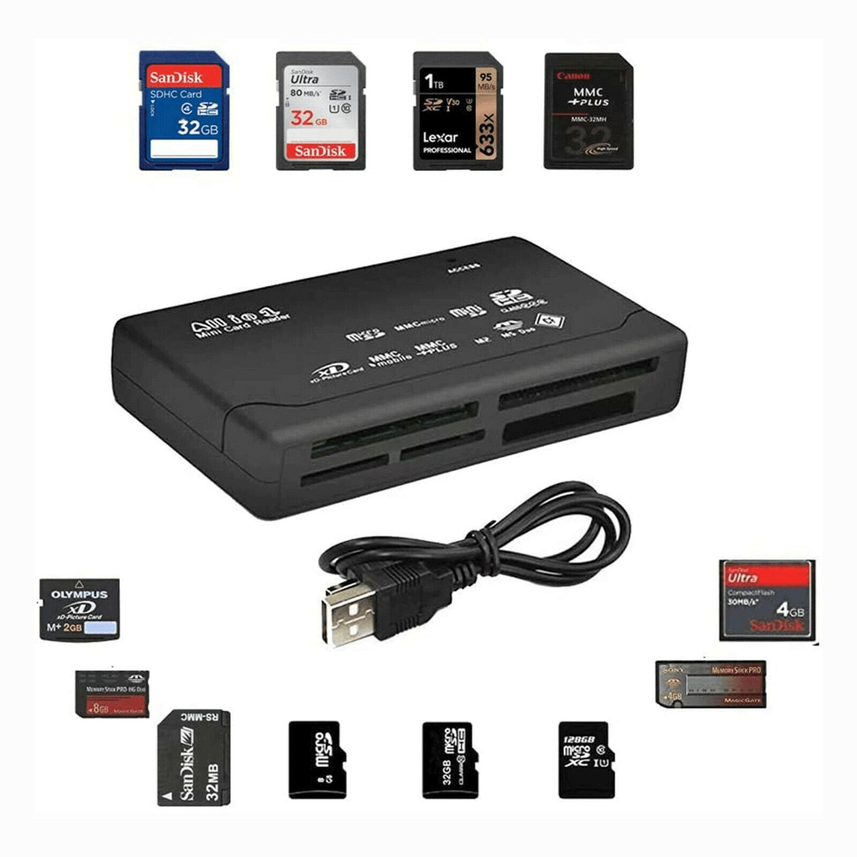 Transcend, lettore di schede USB 2.0 D33193, schede
