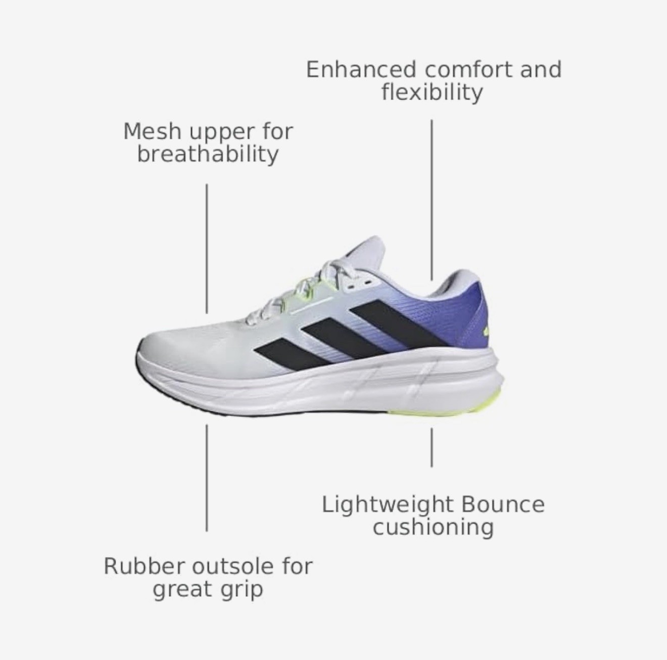 Adidas Questar 3 White/Black/Cobalt Blue Athletic Running Gym Shoes Mens Size 13 thumbnail 13