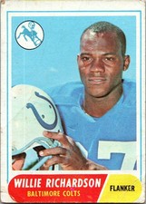 Click to enlarge Willie Richardson