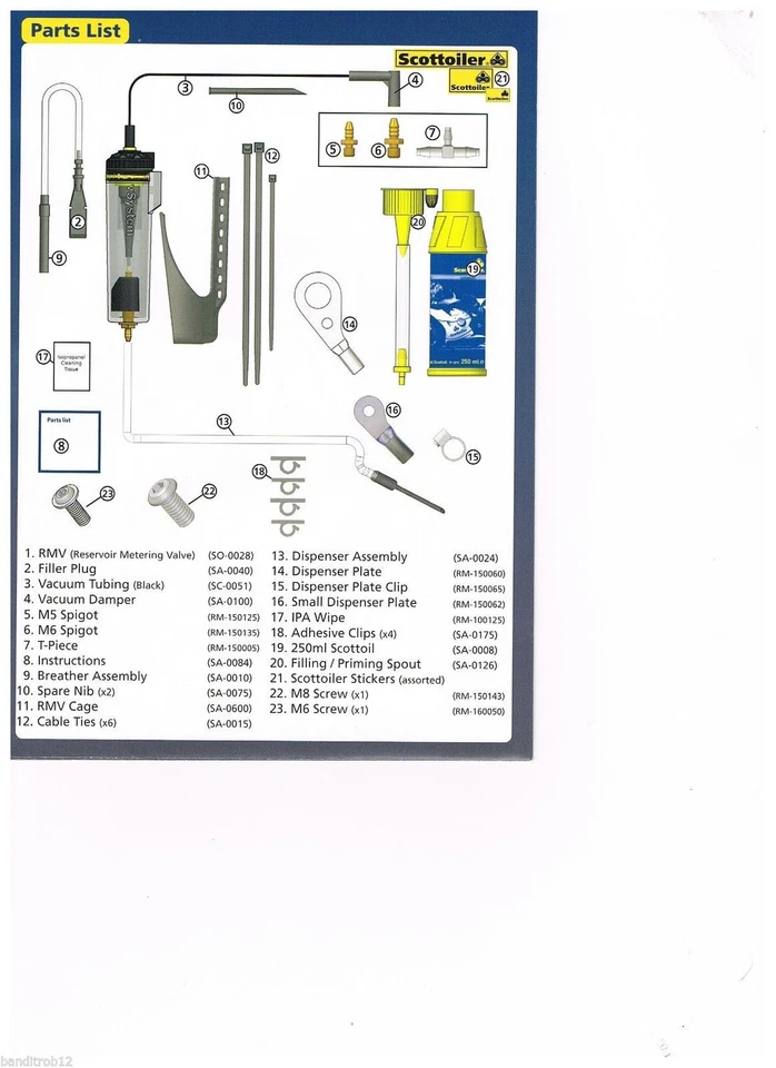 Scottoiler Universal V System Spare Parts Additional Spares Listing Scottoil