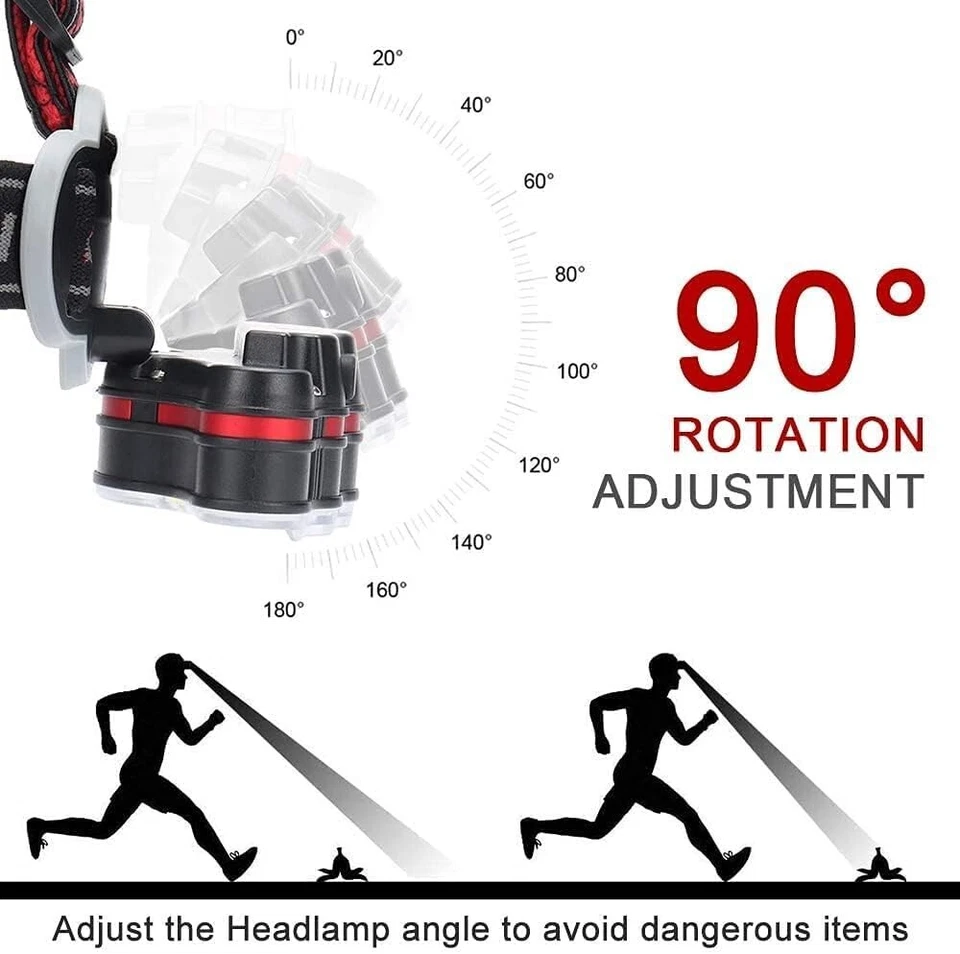 Rechargeable LED Head Torch Bright Headlight,18000 Lumens LED 8 Modes Headlamp - Image 4 of 4