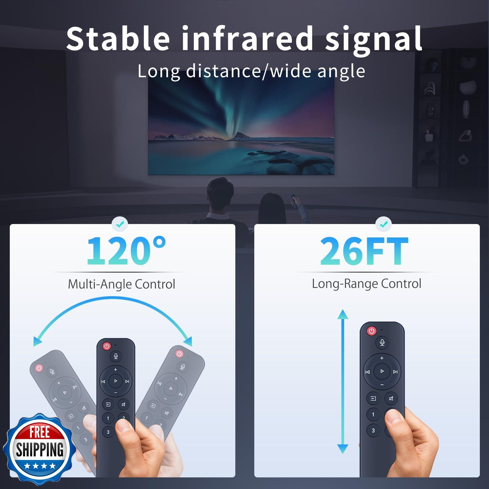 Voice Replacement Remote for WiiM Mini AirPlay 2 Pro Plus and Pro Audio Strea