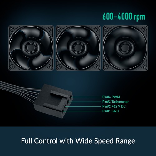 Refroidisseur serveur ARCTIC S12038-4K (paquet de 3) 120 x 120 x 38 mm 600-4000 tr/min PWM B-Stock - Photo 4/10