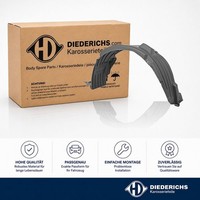 Verkleidung Radhaus Vorne Links Diederichs 6553109 FÜR Kia