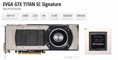 EVGA GTX TITAN SC Signature 6GB GDDR5 Graphics Card 2x DVI DP HDMI 