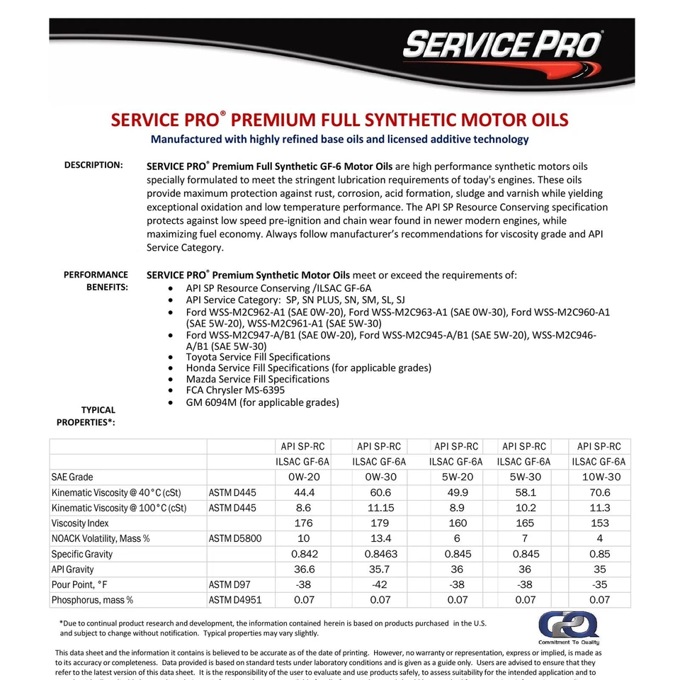 2006 Mazda Tribute 2.3L Complete Oil, Air & Cabin Filter Kit (5W-20) - Image 3 of 4