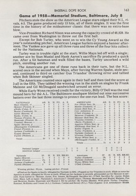 1958 MLB All Star Baseball Game - Baltimore Memorial Stadium Box Score 1977