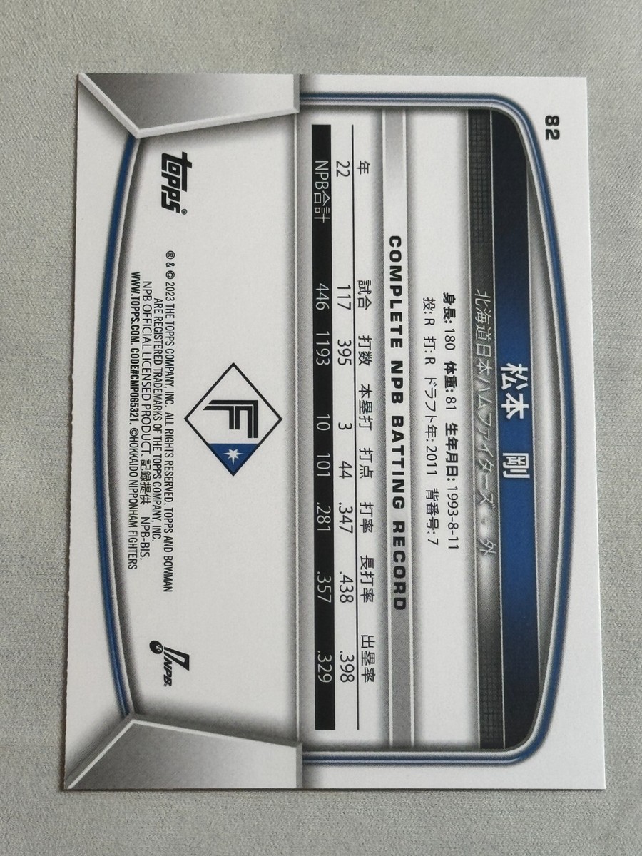 松本剛 Topps NPB Bowman 2023 plate 1/1 Koji Chikamoto 2023 Bowman NPB /75 #23 Hanshin Tigers Topps