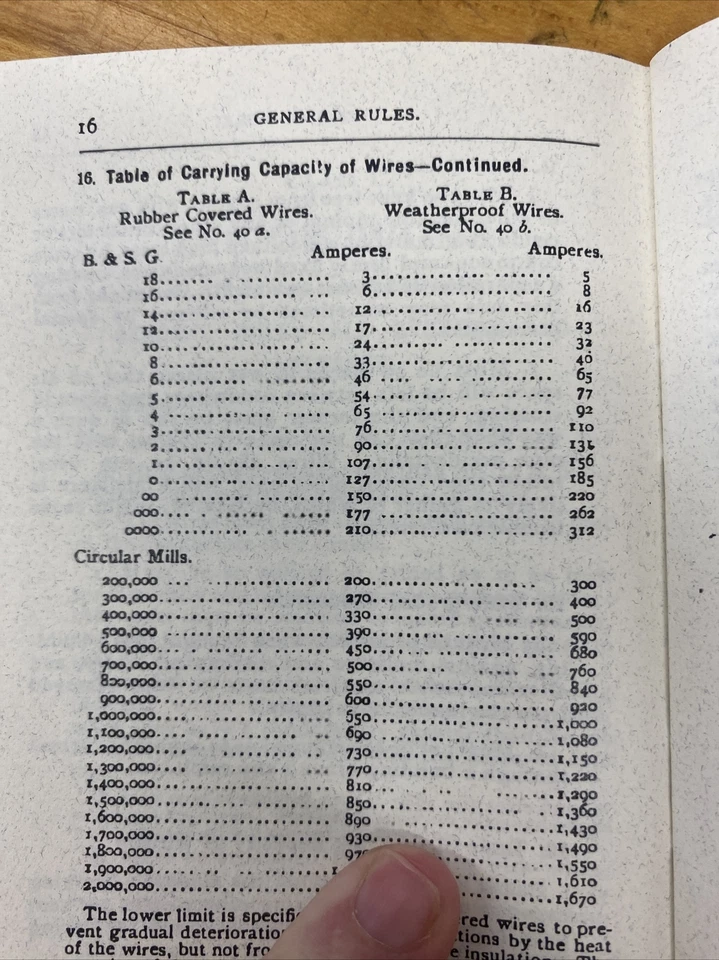 1897 National Electrical Code REPRINT Wiring IBEW CHRISTMAS or GRADUATION GIFT - Image 4 of 4