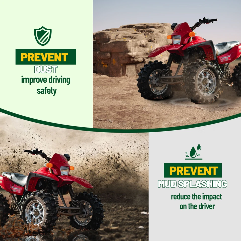 Guardabarros trasero derecho guardabarros destello para Honda Rancher 350 TRX350 2000-2003 Foto 4 de 4