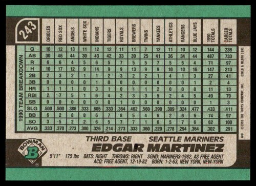 1991 Bowman #243 Edgar Martinez HOF - 第 2/2 張圖片