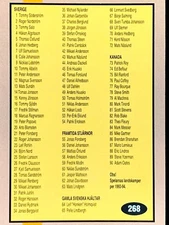 1995-96 Swedish Globe World Championships Hockey Cards - Pick Your Card