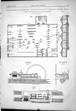 Old 1878 Wood-Working