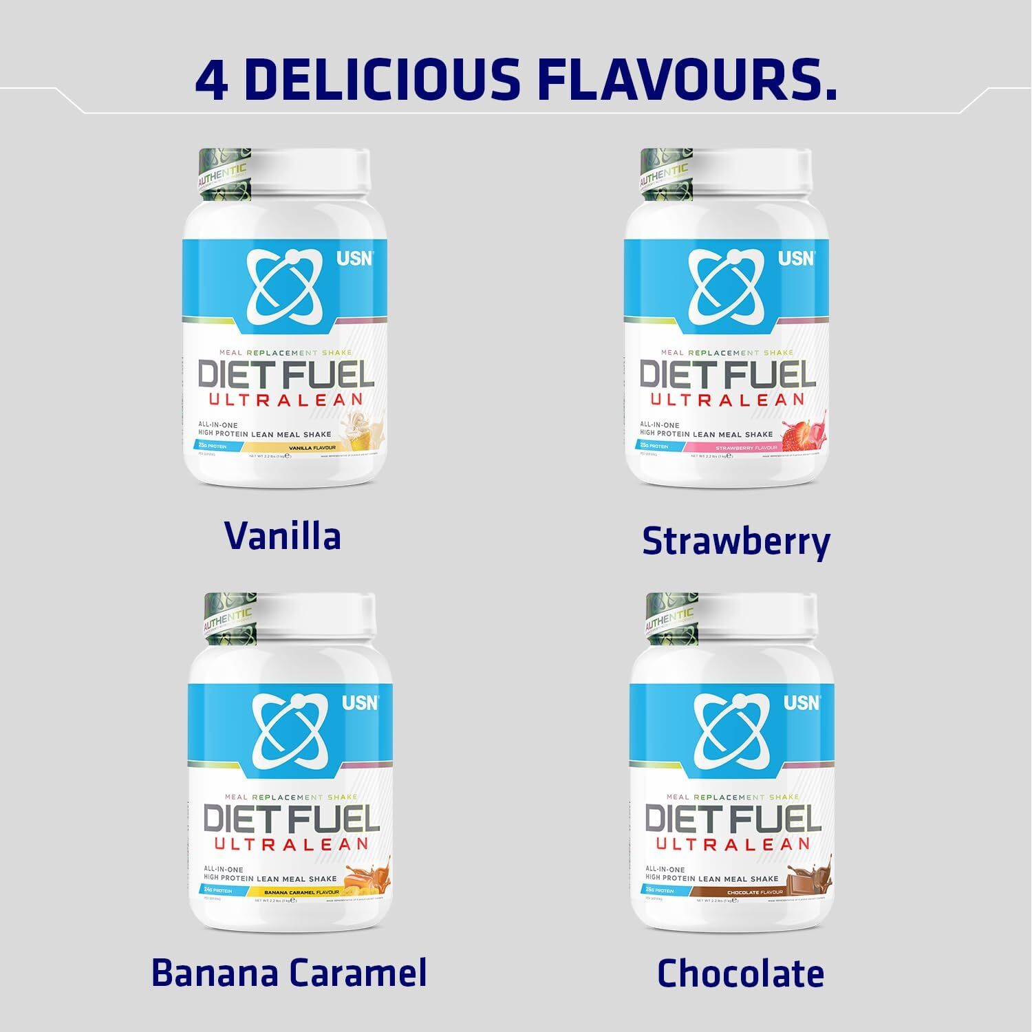 USN Diet Fuel Ultralean 1Kg Meal Replacement Weight Loss Protein Slimming Shake eBay