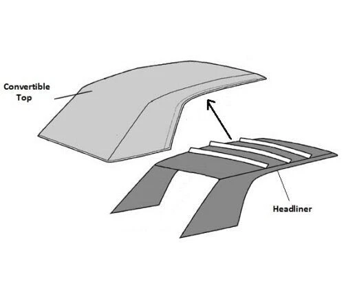 Techo superior convertible para Jaguar XJS 1989-1996 color tostado Foto 3 de 3