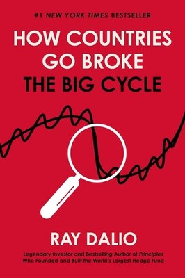 Principles: Investment And Economic