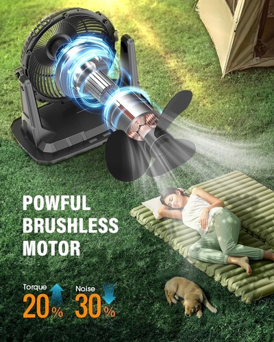 20000mAh Battery Misting Fan with 3 Spray Options - Perfect for Camping & Travel - Picture 7 of 10