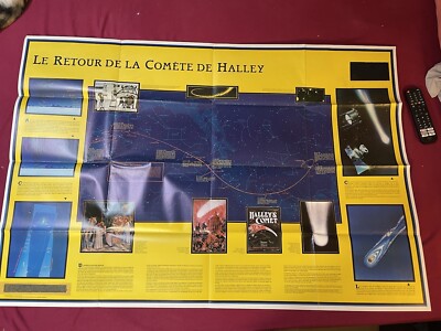 Poster Die Rückkehr des Halleyschen Kometen
