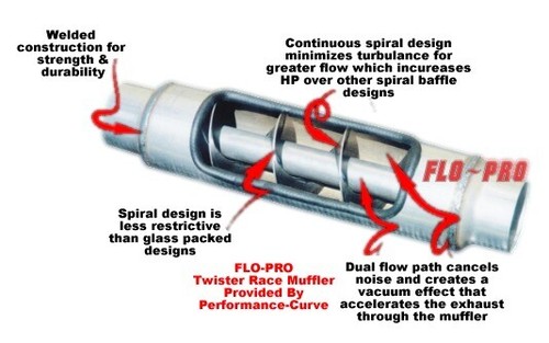 Flo Pro Twister F5 Exhaust Muffler - Race / Diesel / Resonator 5" In - 18" Long - Picture 4 of 4