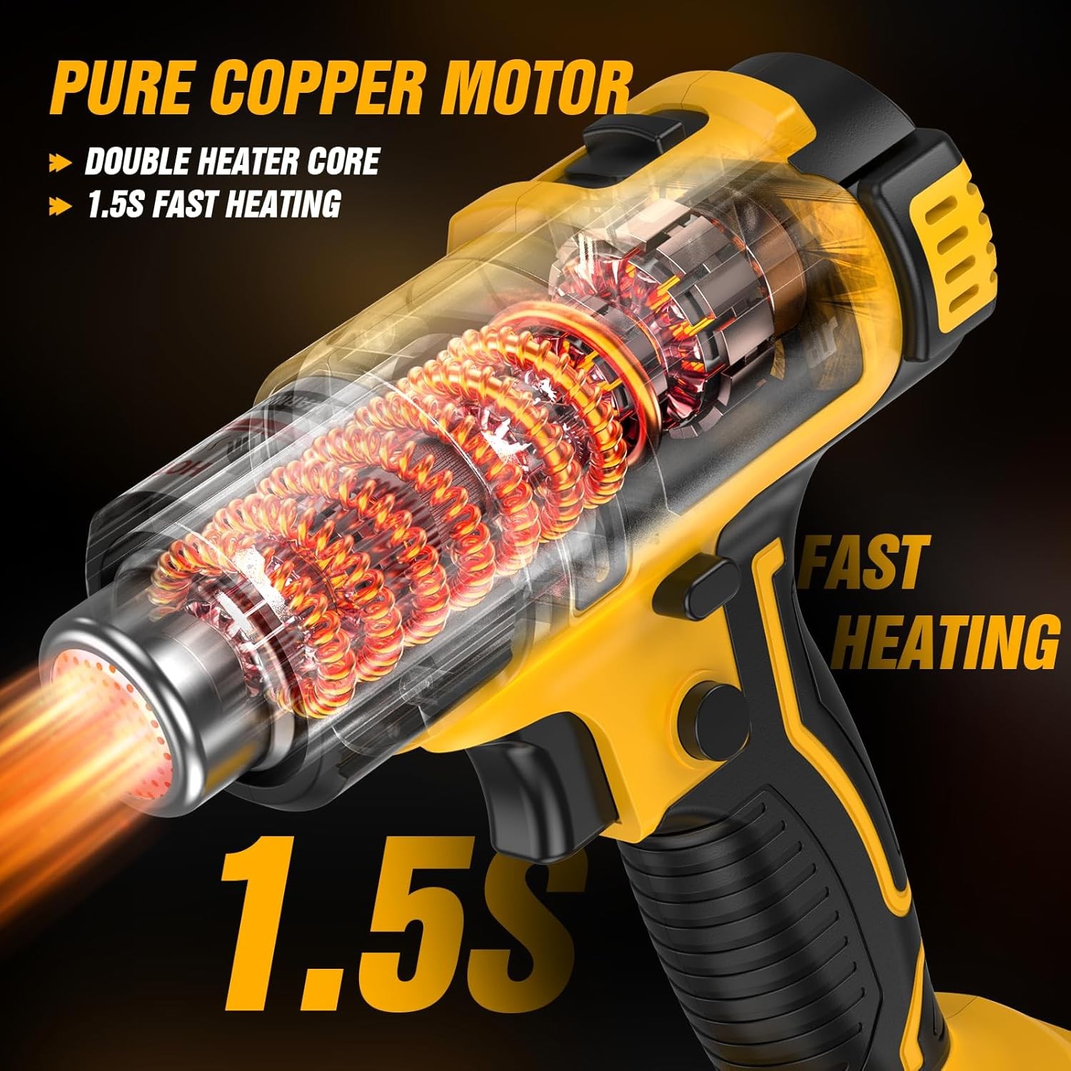 Heat Gun with Two 4.0Ah Battery,21V Cordless Heat Gun 122℉-1022℉ Fast Heating So