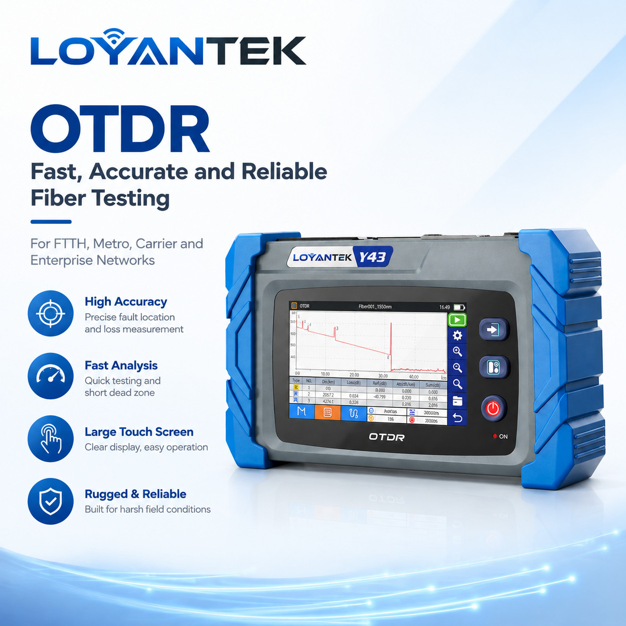 SM OTDR 1310/1550nm 26/24dm With OPM VFL OLS RJ45 Mini OTDR LOYANTEK Y43