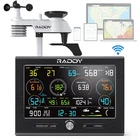 Raddy L7 LoRa Weather Station: Wi-Fi, 1.9-Mile Range, 7.2" Display, Rain & Temp
