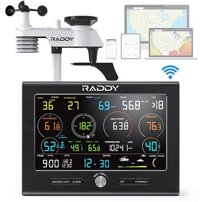 Raddy L7 LoRa Weather Station: Wi-Fi, 1.9-Mile Range, 7.2'' Display, Rain & Temp