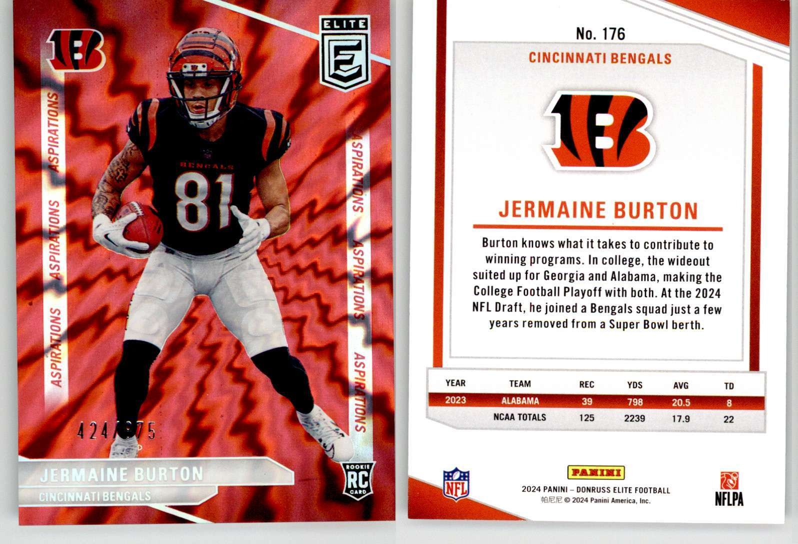 Jermaine Burton 2024 Donruss Elite Aspirations Shimmer /875 Alabama Bengals RC
