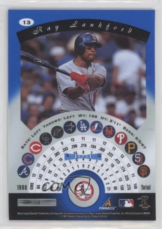 1997 Pinnacle Certified Mirror Blue Ray Lankford #13 - Image 2 of 2