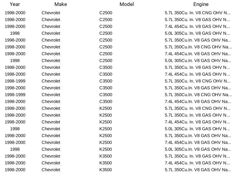 Módulo de bomba de combustible Airtex E3947M para Chevrolet GMC C1500 K1500 C2500 97-00 Foto 3 de 4