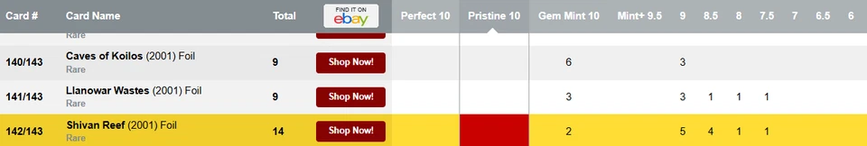 Shivan Reef FOIL Apocalypse CGC 10 Pop 1/2 Magic | MTG [LUCA] - Image 2 of 2