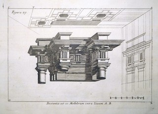 Etching Doric beams A. Pozzo/G. C. Bodenehr 1711