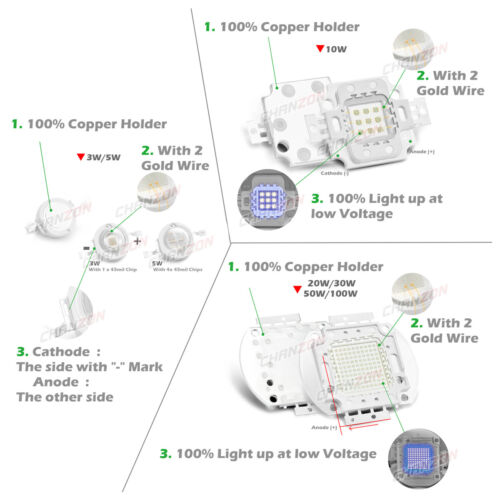 3W 5W 10W 20W 30W 50W 100W High Power Uv Ultraviolet Smd Led Chip Bulb Diode - Picture 2 of 14