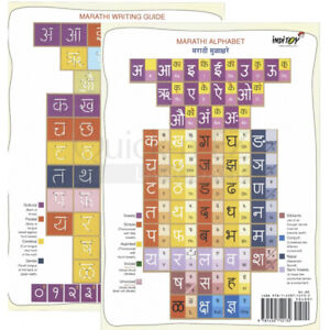 Devanagari Alphabet Chart