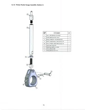 Dillon RL1100 Swage Rod Tip Small # 62309