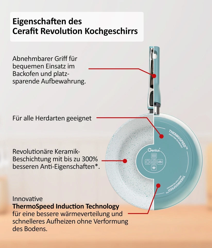 Cerafit Revolution Pfannen Topf Deluxe Set 12-tlg., Glasdeckel, Viles Einleger - Bild 2 von 4