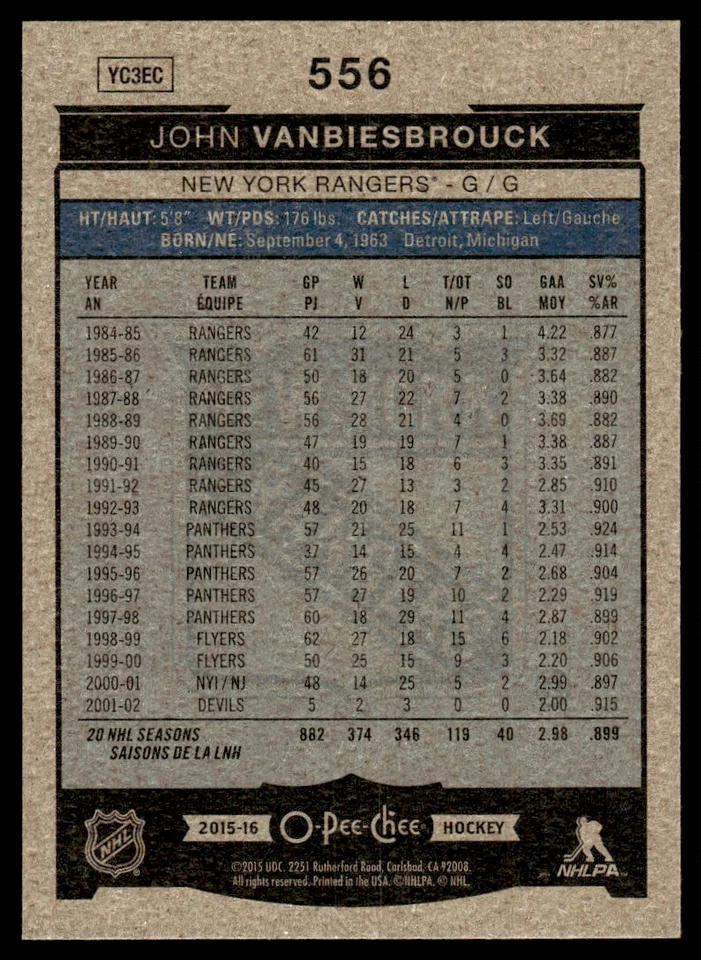 2015-16 O-Pee-Chee MARQUEE LEGEND John Vanbiesbrouck New York Rangers #556 - Image 2 of 2