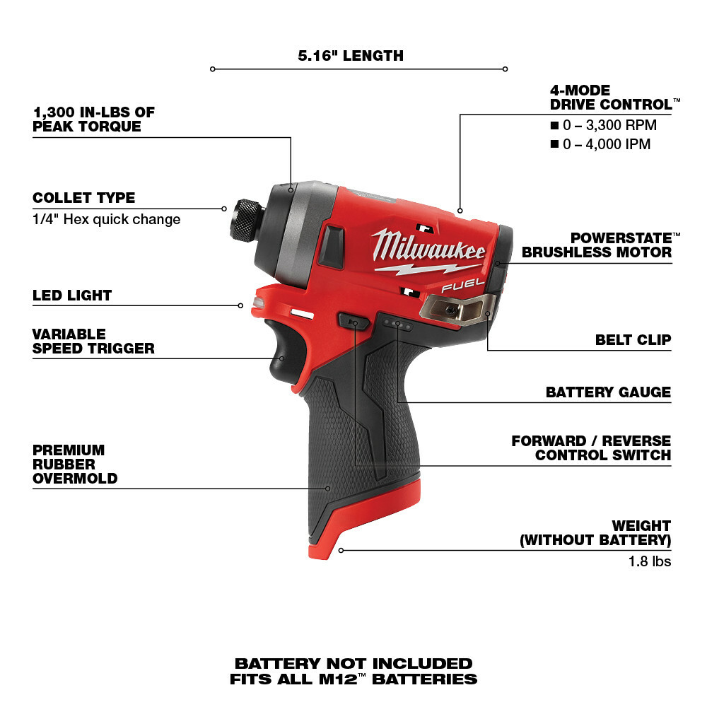 Milwaukee M12 1/4