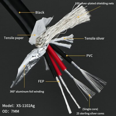 Cable De Audio HiFi 1 Metro - 4 Núcleos De Plata Pura, Blindaje Trenzado, Para Conexiones RCA/XLR Balanceadas
