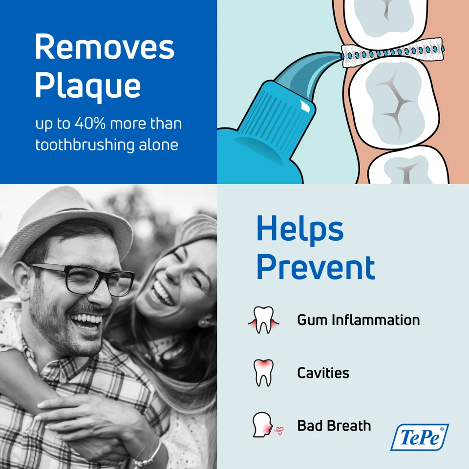 TEPE Interdental Brush Original Cleaners, Brushes Between Teeth, Green 0.8mm - Image 2 of 4