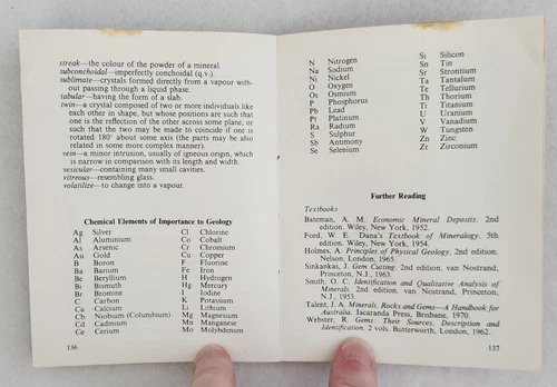 Guide to Australian Minerals John Talent Prospecting Mineralogy Geoscience 1970 - Picture 14 of 15