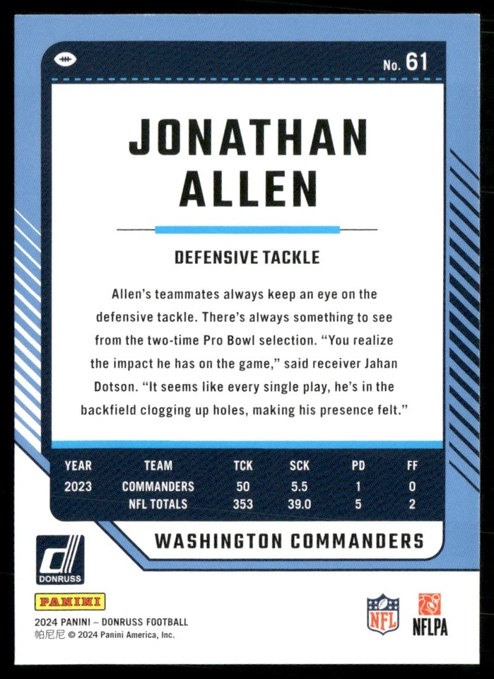 2024 DONRUSS JONATHAN ALLEN WASHINGTON COMMANDERS #61 - Image 2 of 2